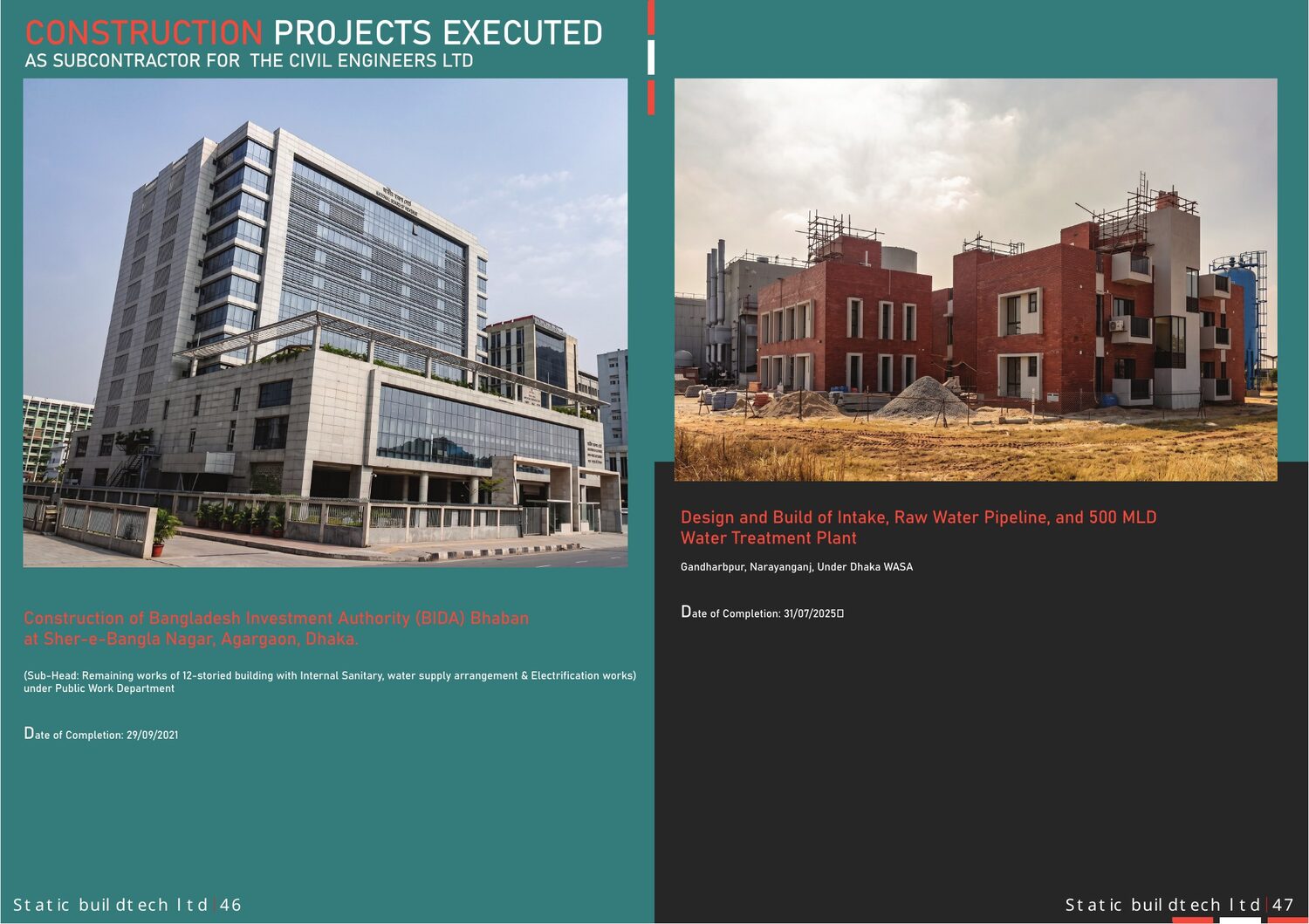 Company profile page 25
