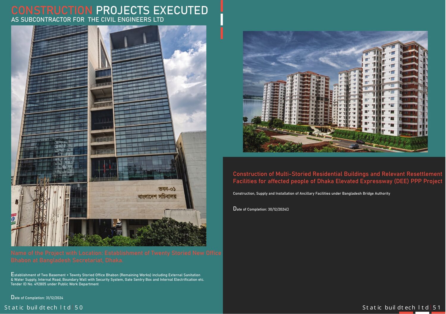 Company profile page 27